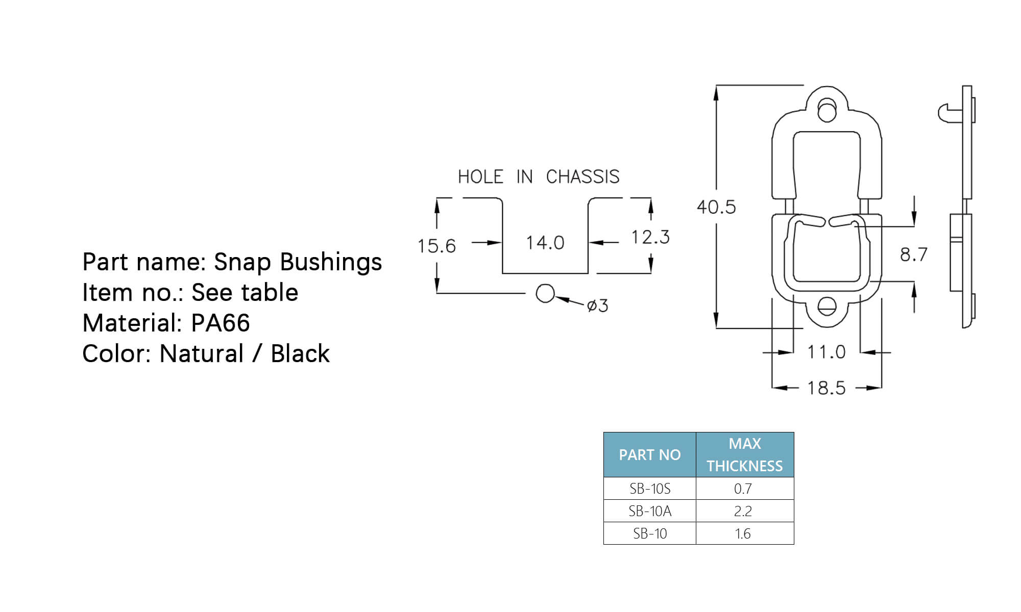 Snap Bushings SB-10